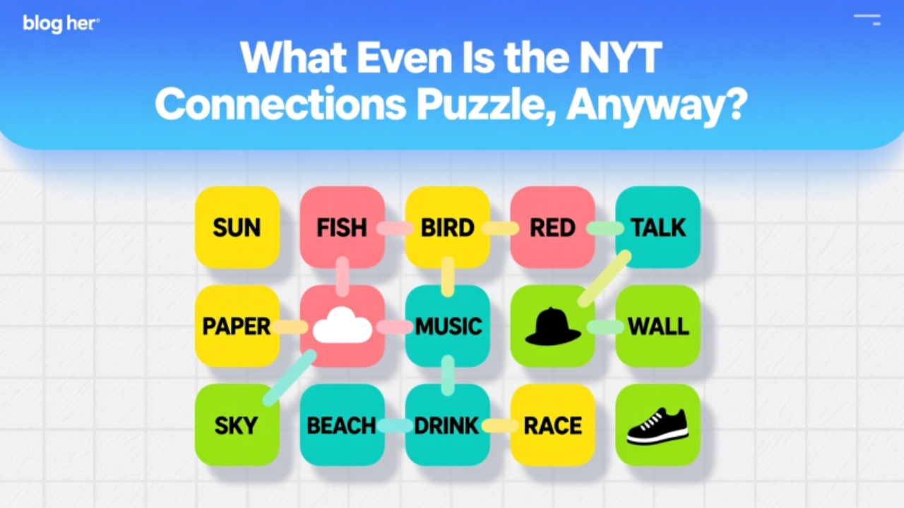What Even Is the NYT Connections Puzzle, Anyway